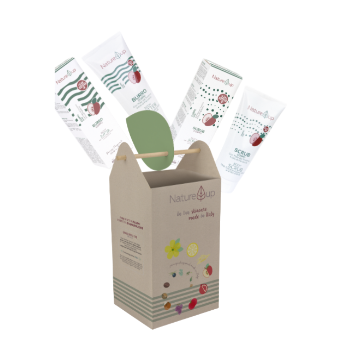 Rinkinys kūnui (2 prod.)